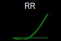 RR